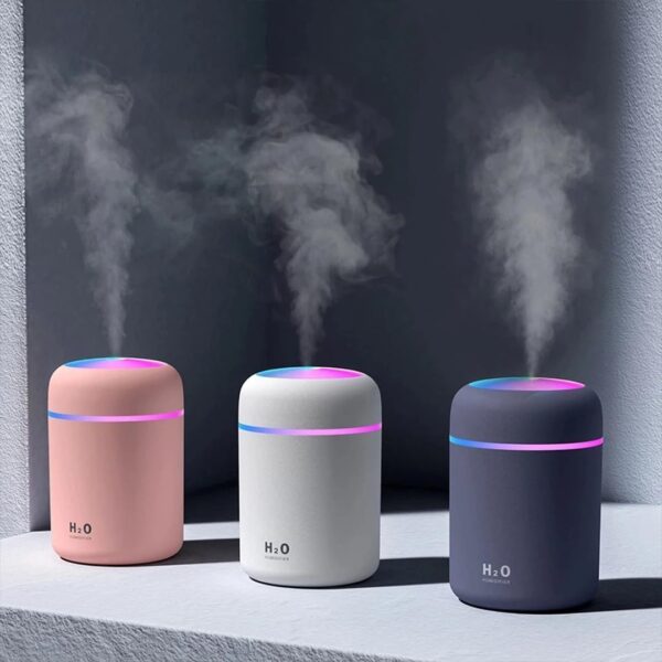 H2O Mini Ultrasonic Cool Mist Humidifier with LED Night Light, Portable USB Air Humidifier & Aroma Diffuser for Home, Bedroom, Office & Car – White, Pink & Gray l Under 200